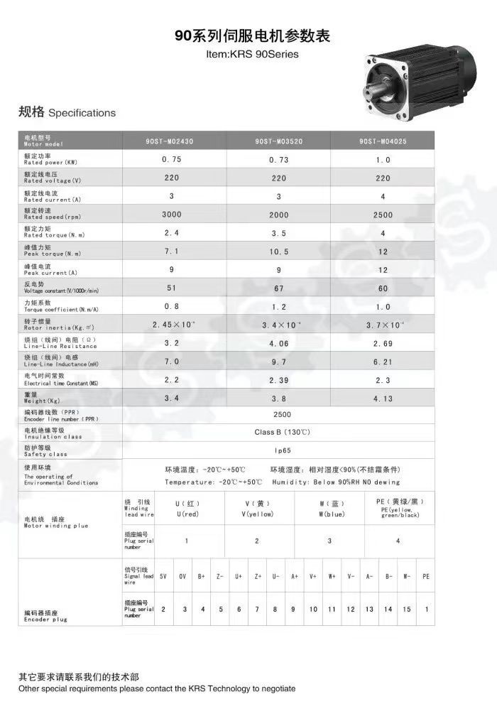 90ST-M2430 Servo Motor AASD15A Drives 2.4N.m, 3000rpm