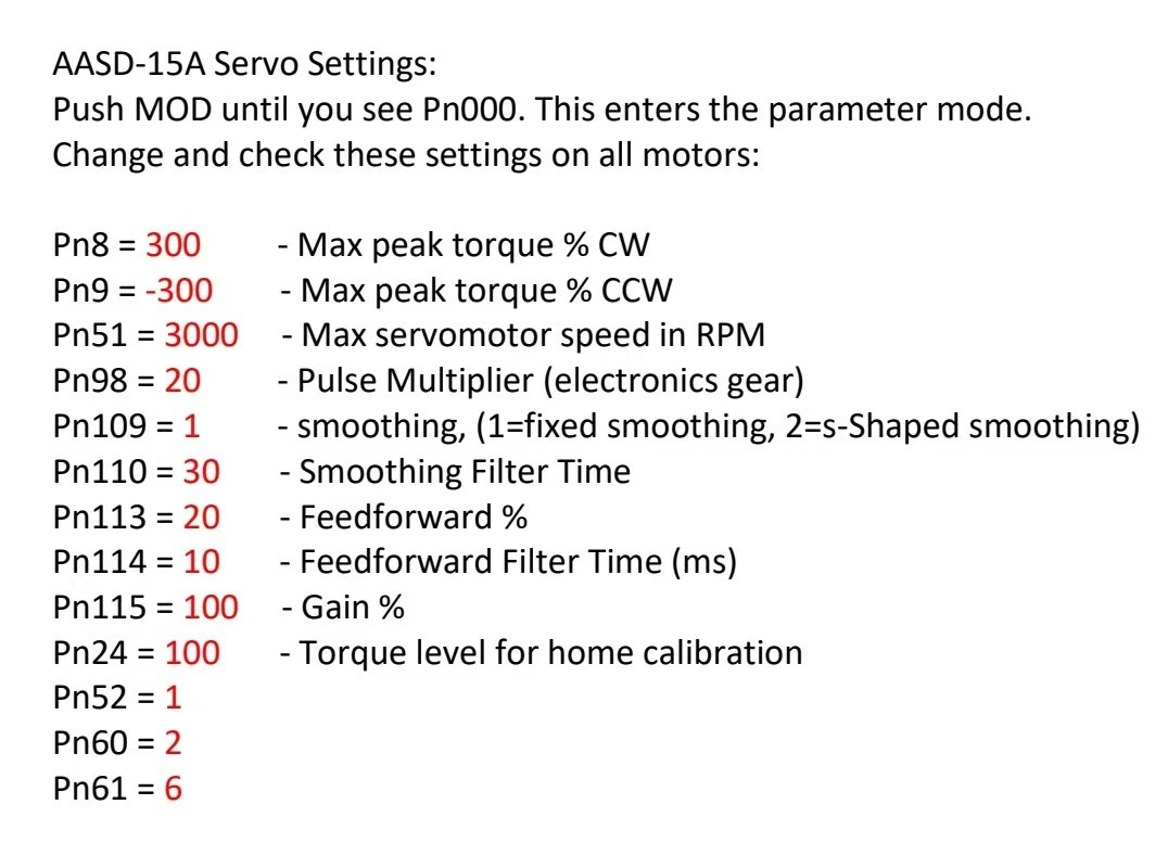 Actuator set up guide with Thanos AMC-AASD15A controller