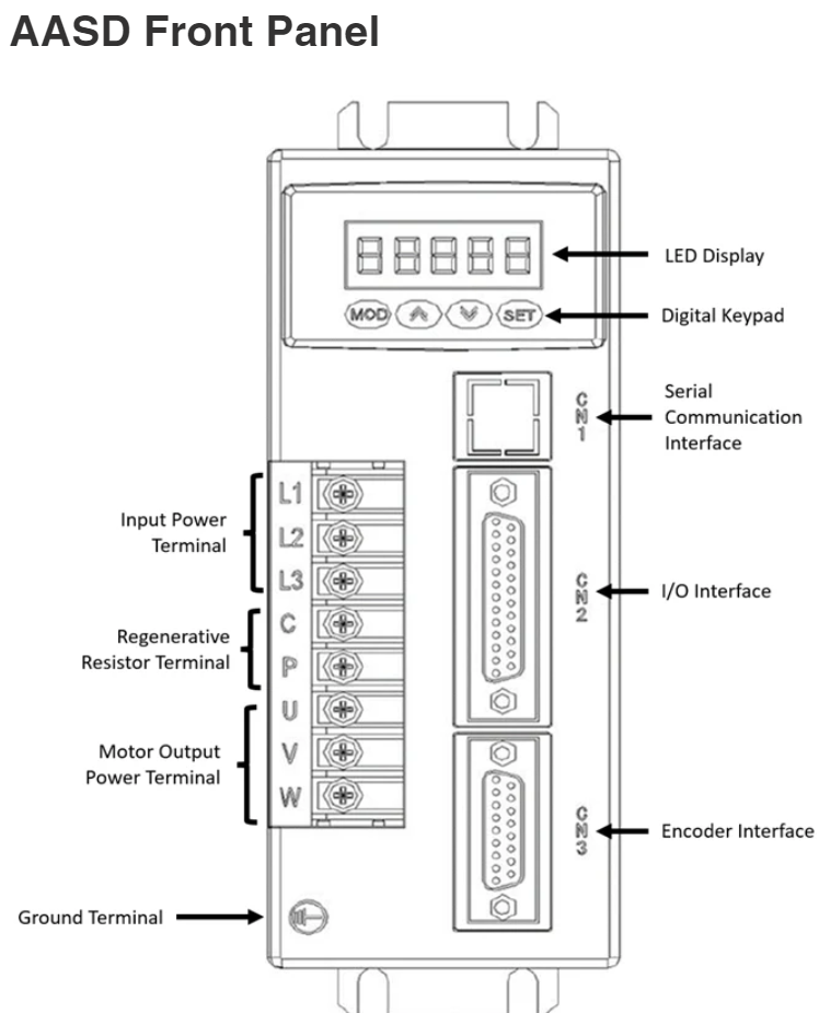 90ST-M2430 Servo Motor AASD15A Drives 2.4N.m, 3000rpm